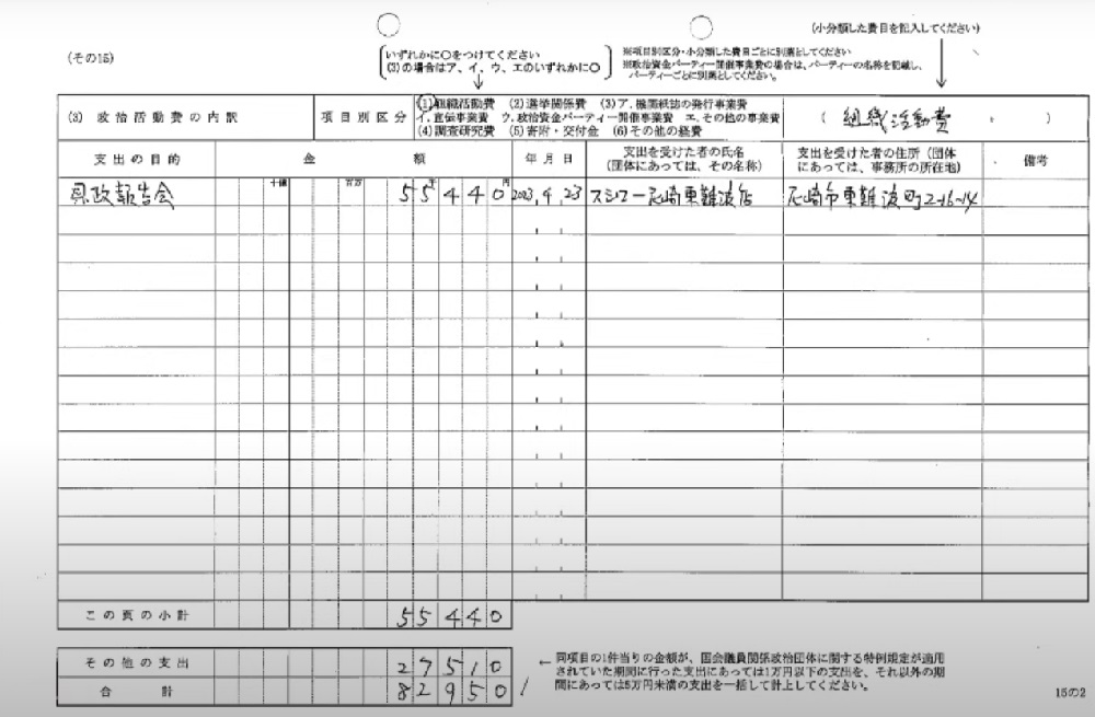 丸尾まき議員の選挙収支報告書（スシロー）